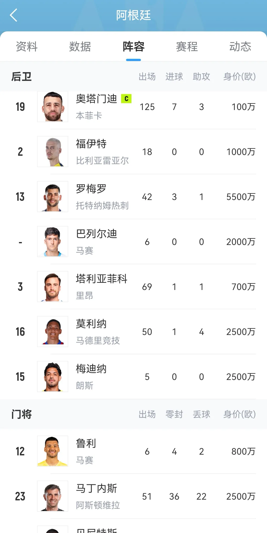 9you娱乐-阿根廷阵容壮大，卫冕成功指日可待的简单介绍