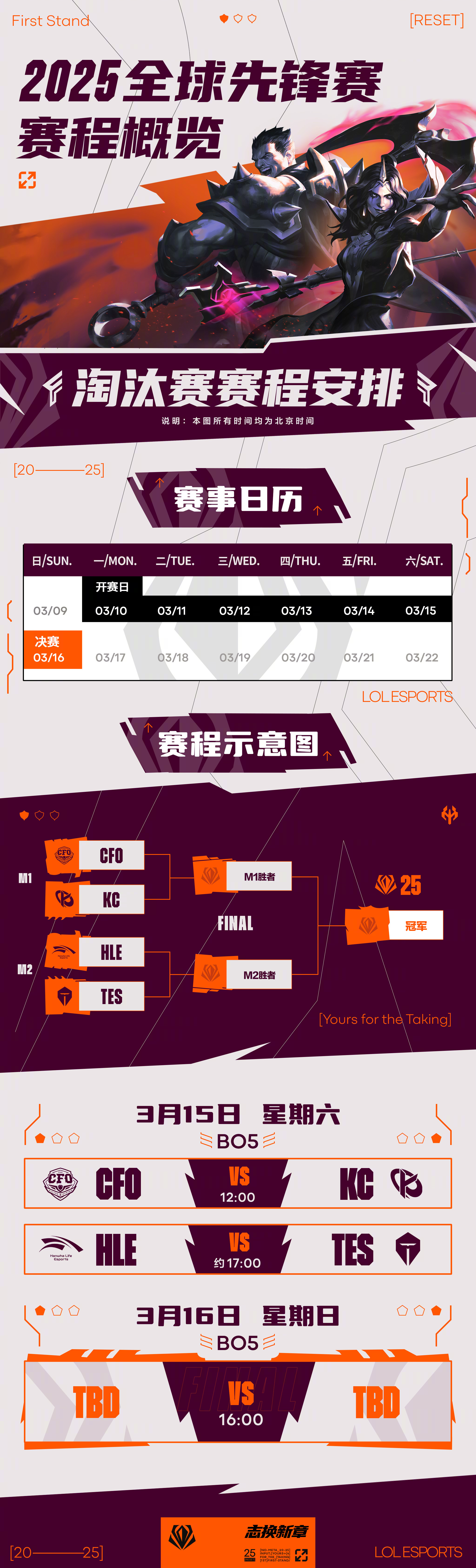 9you娱乐-关于冠军联赛淘汰赛首轮战火重燃的信息