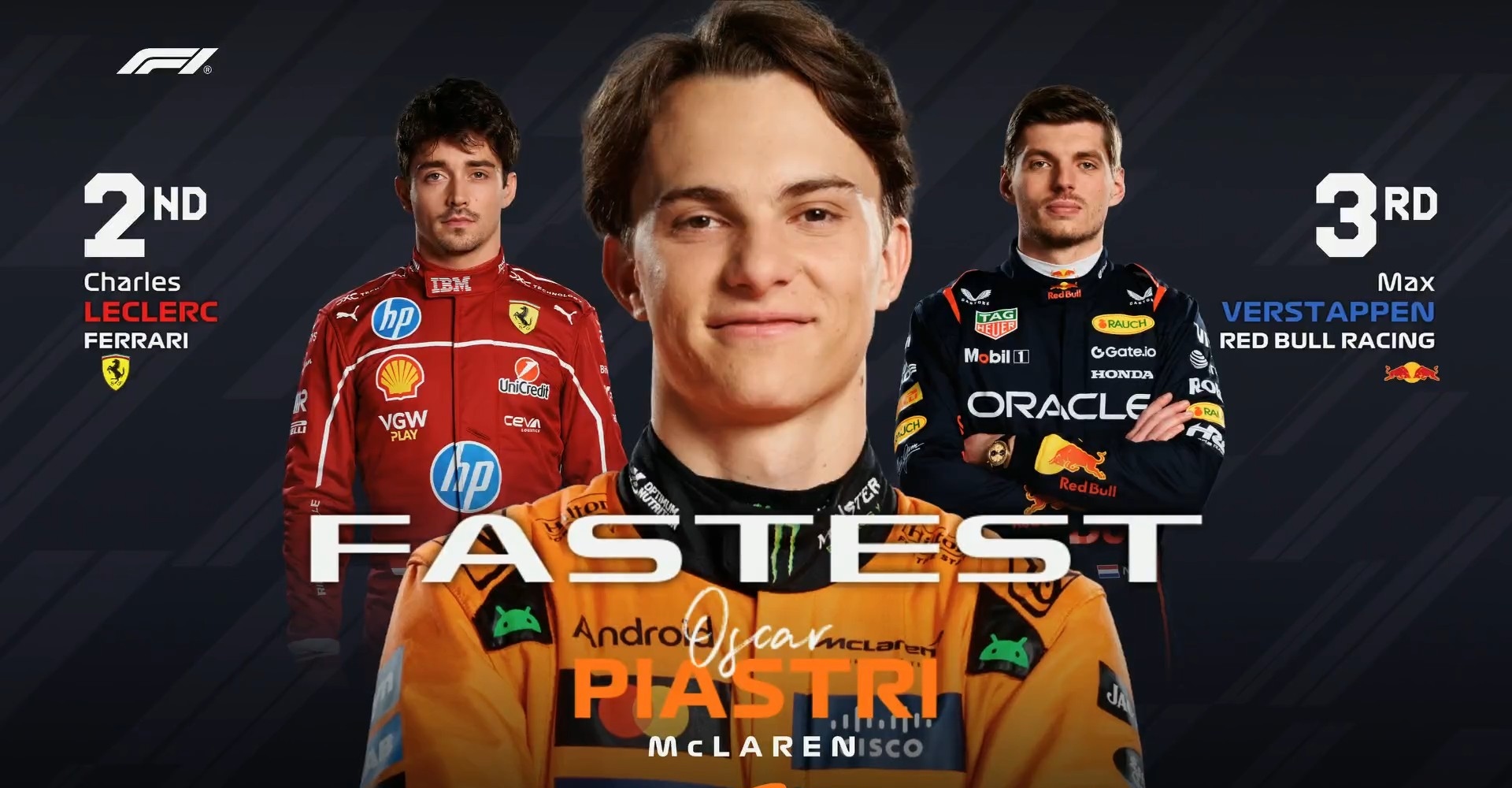 包含红牛车队翻盘威廉姆斯，皮亚斯特里状态火热的词条