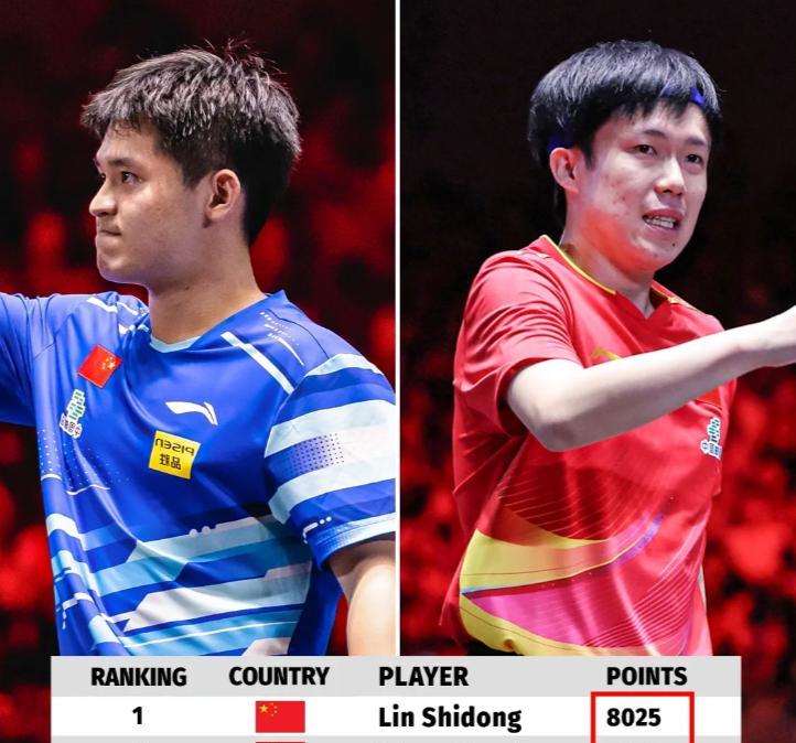 九游体育平台-包含瑞典队逆转韩国队，王皓统治全场的词条