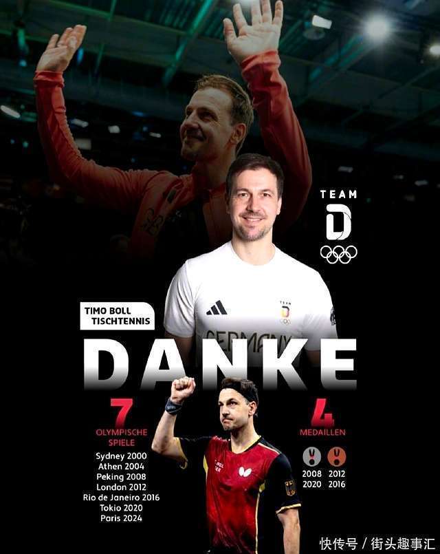 9you娱乐-关于波兰队险胜德国队，波尔关键制胜的信息